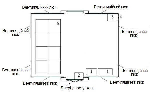 Розташування люків і дверей у СКПр-30